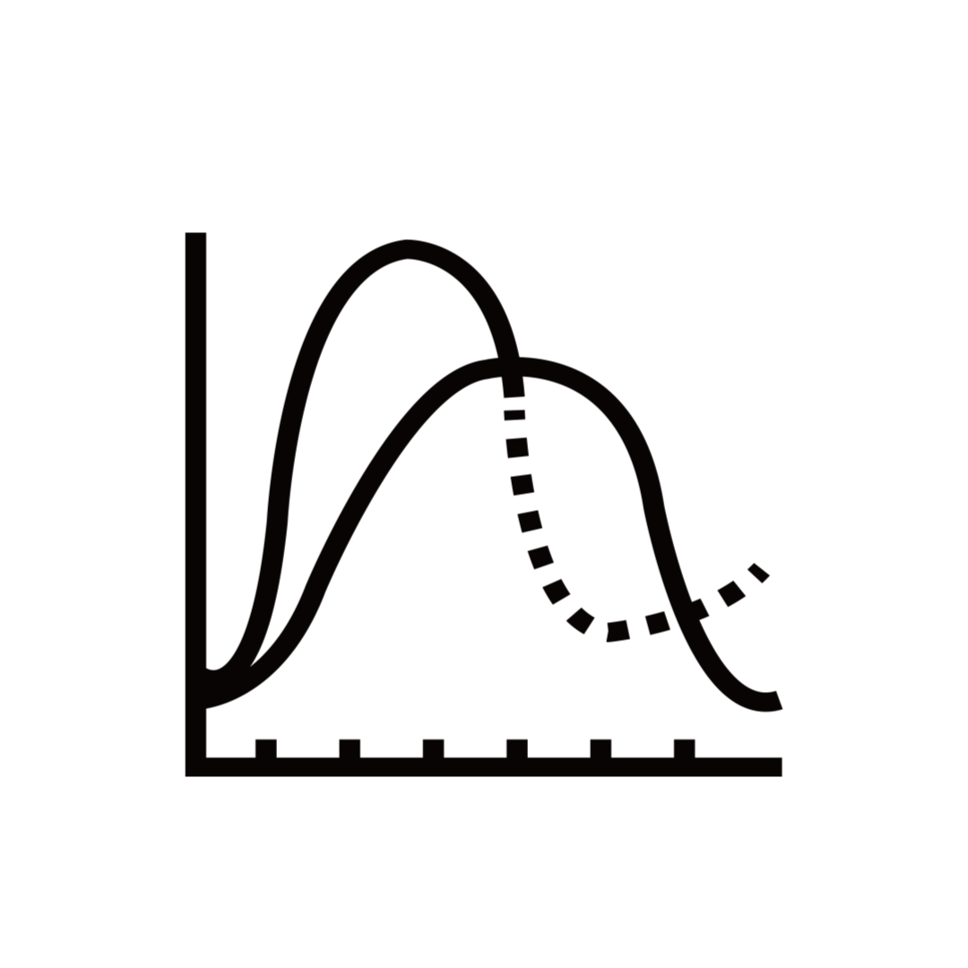 대출 금리 비교